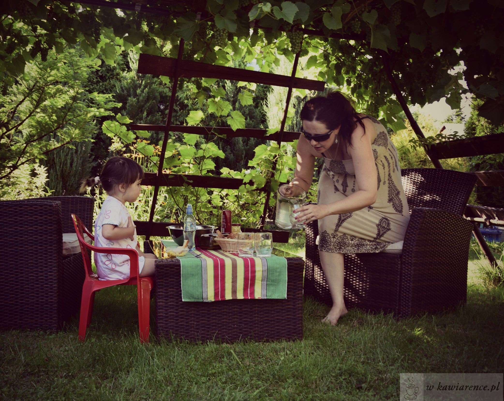 blog lifestylowy - wkawiarence.pl 