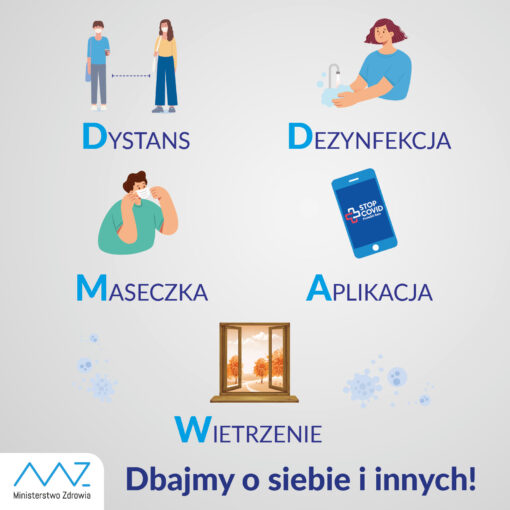 koronawirus u dziecka