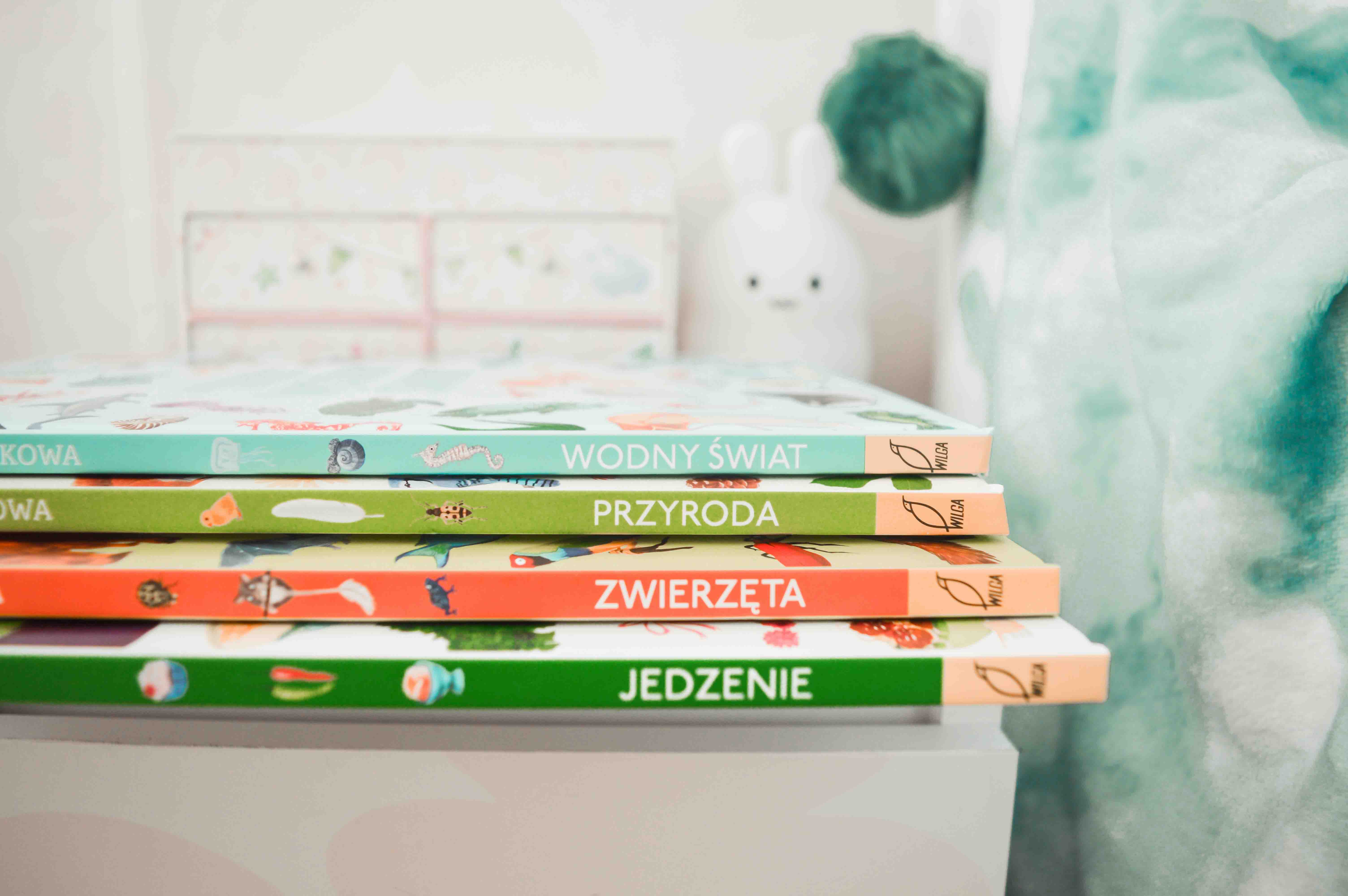 najlepsza encyklopedia dla dzieci - zwierzęta, przyroda, wody świat, jedzenie - Wilga